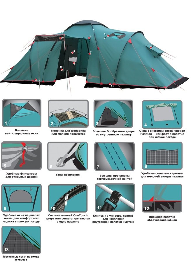 Палатка Tramp Brest 4